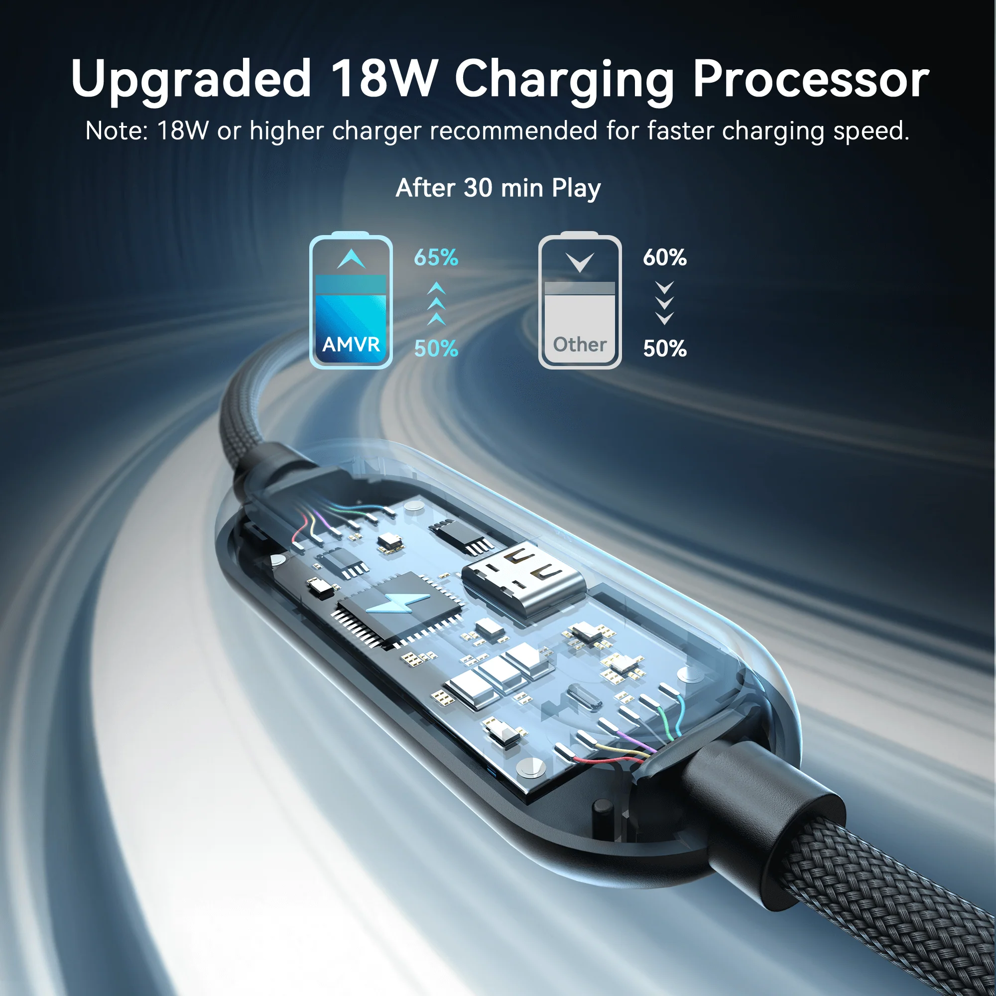 Braided Link Cable with Charging Support & Adapter - Image 2