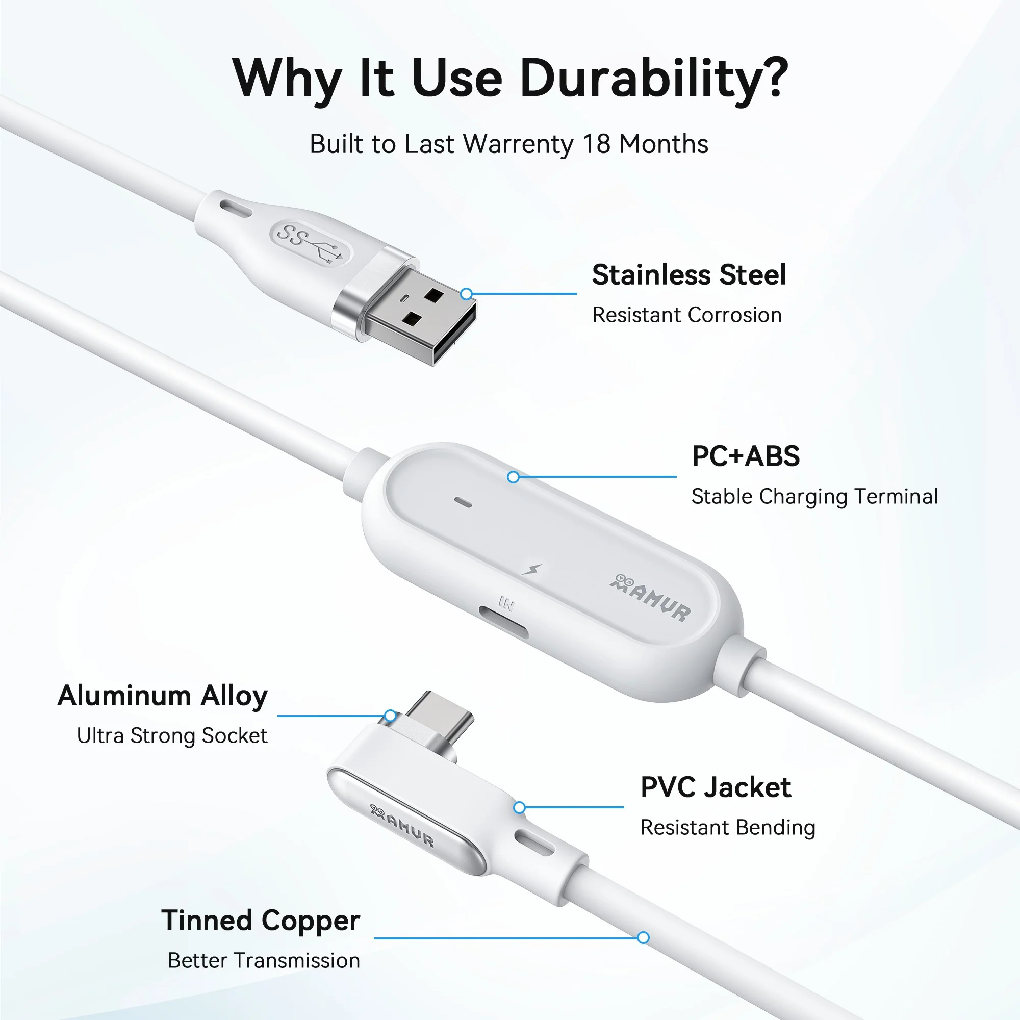 Upgraded VR Link Cable with Separate Charging Port - Image 6